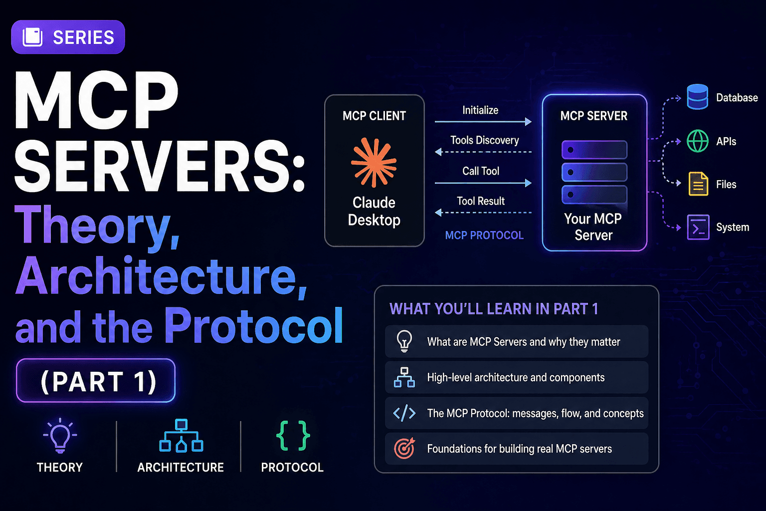 MCP Server (Part 1)