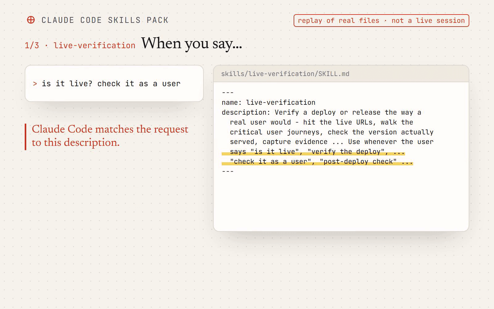 Claude Code Skills Pack: 15 Skills for Senior-Engineer Work preview 1